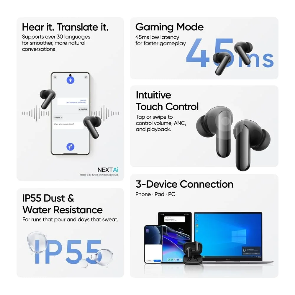 Original Realme Buds Air8 Pro Earbuds from Gears Wheel