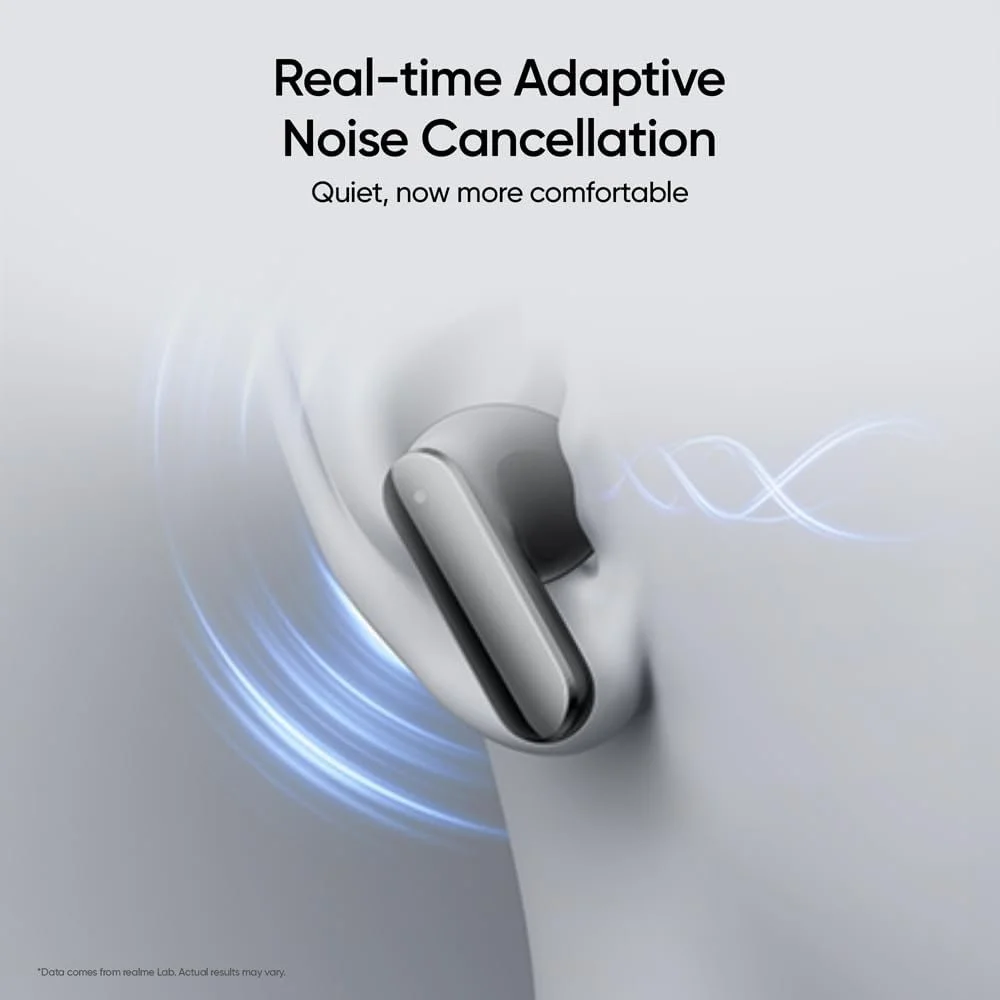 Buy Realme Buds Air8 Pro Wireless Earbuds Online Bangladesh