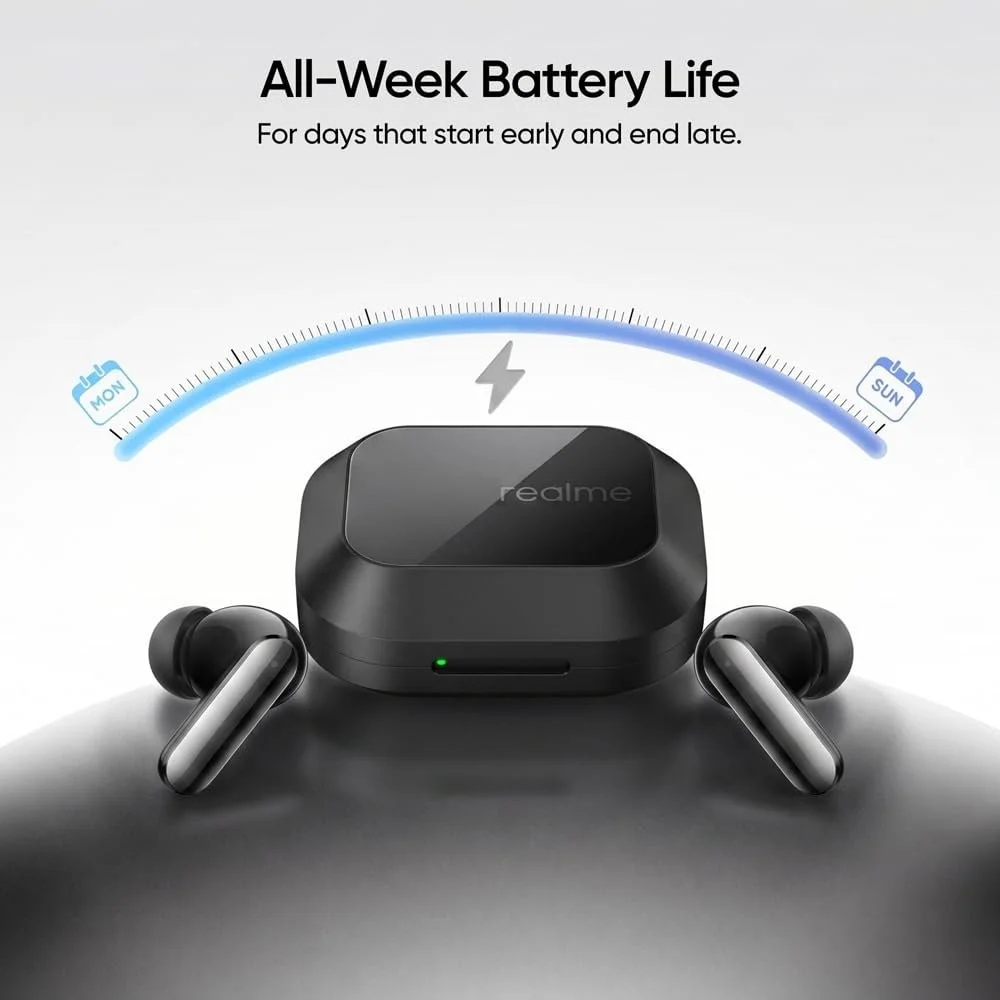 Gears Wheel Realme Buds Air8 Pro Wireless Earbuds Deal