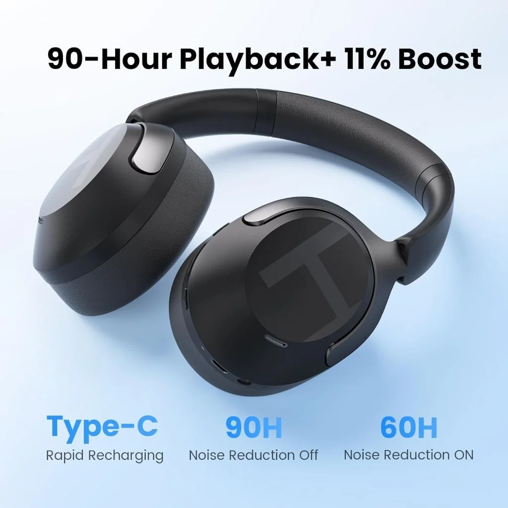 Buy HAYLOU S40 Noise Cancelling Headphones in Bangladesh - Gears Wheel