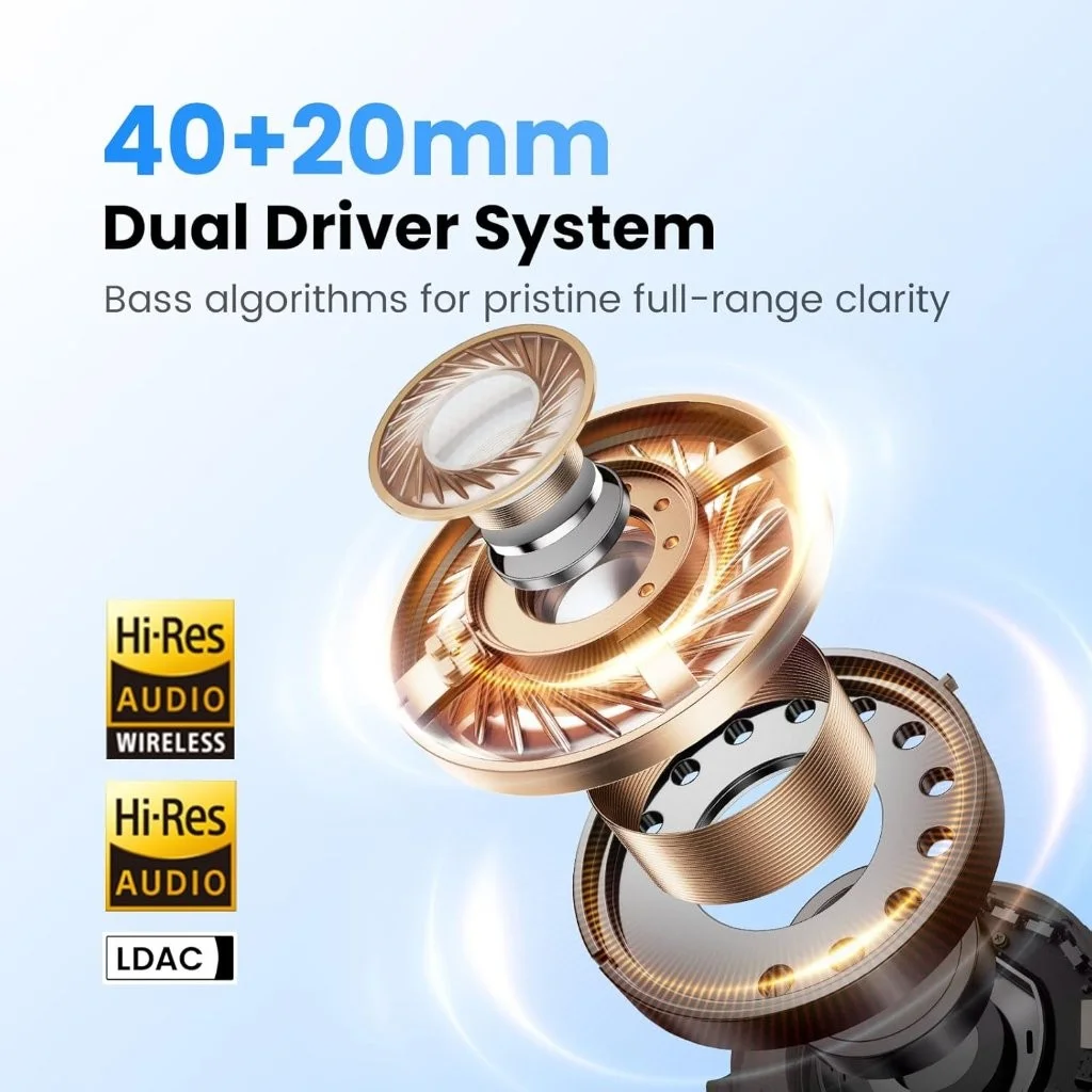 HAYLOU S40 Bluetooth Noise Cancelling Headphones Gears Wheel