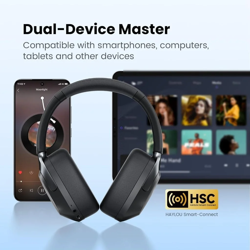 HAYLOU S40 Active Noise Cancellation Headphones Online BD