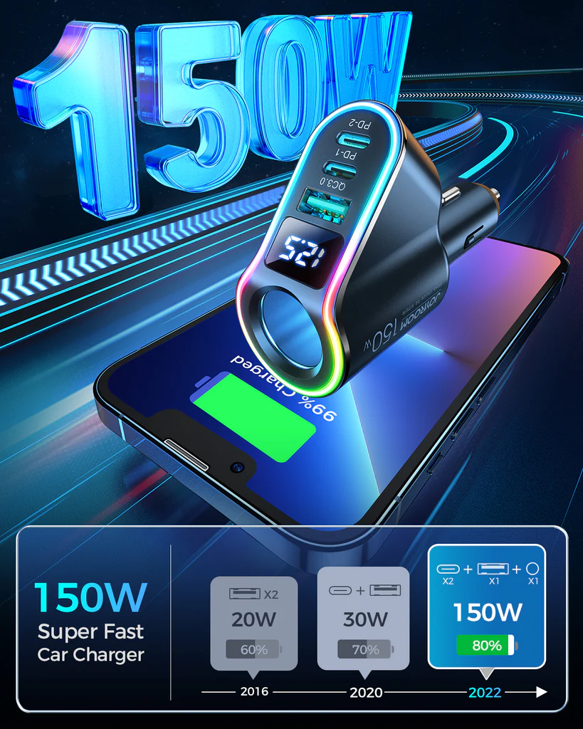 JOYROOM JR-CL21 150W Car Charger with LED Digital Display Price in BD