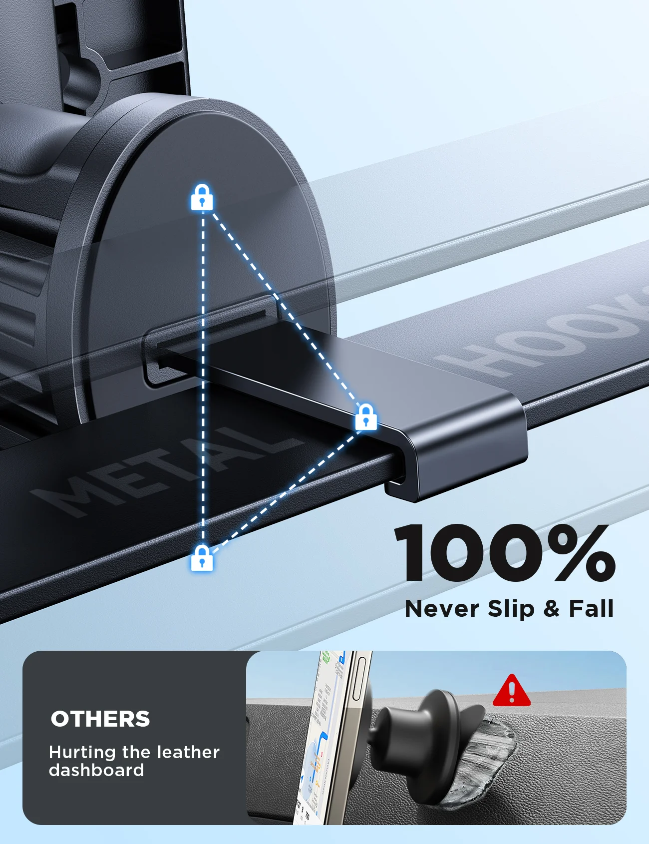 JOYROOM JR-OK6 Car Phone Mount holder