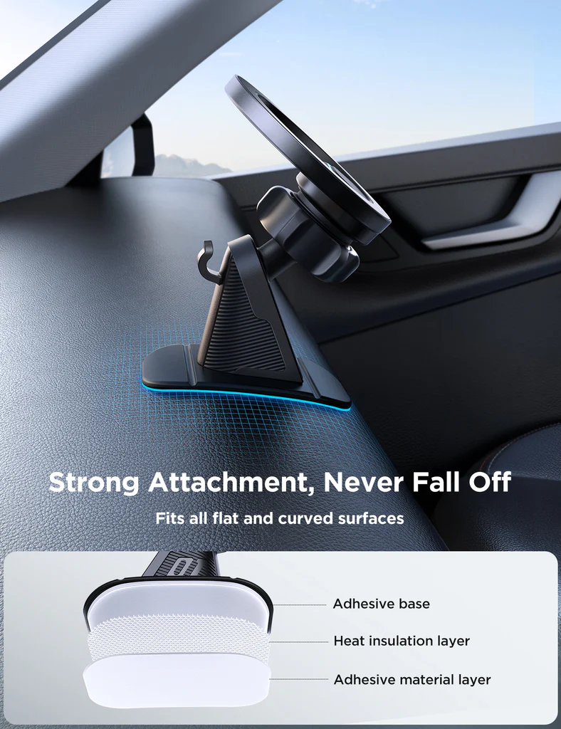 JOYROOM JR-ZS376 Magnetic Car Phone Mount