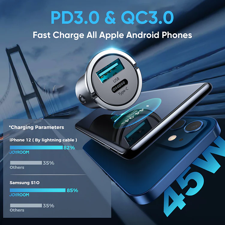 Joyroom C-A35 45W Car Charger Ring Design Dual Port Price in BD