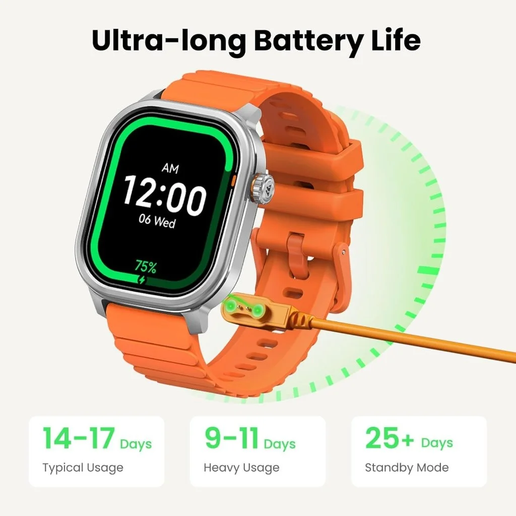 Original KOSPET Pulse Smartwatch at Gears Wheel BD