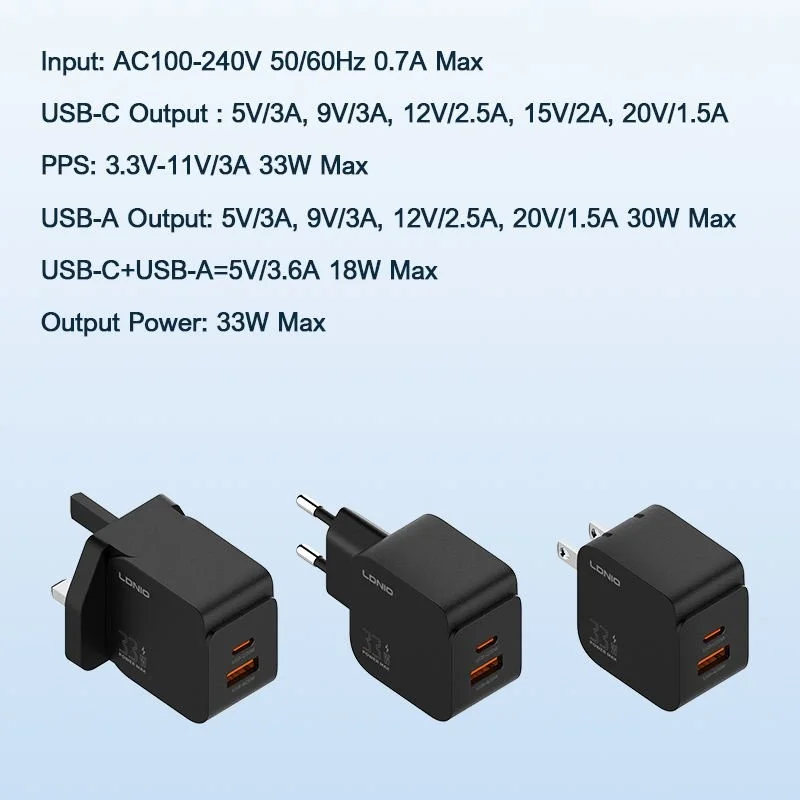 Gears Wheel LDNIO Q2 33W USB-C USB-A Fast Charging Adapter