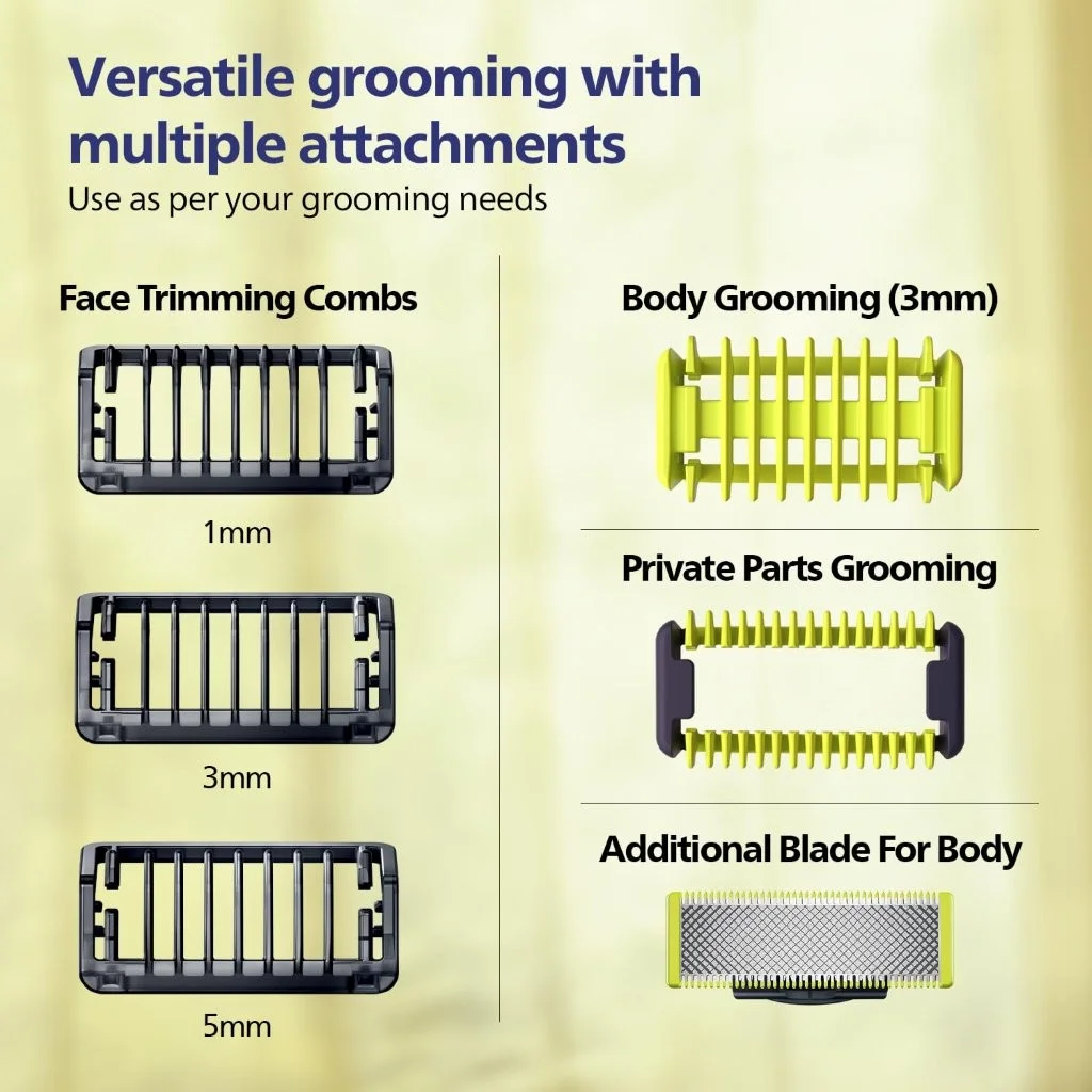Best price Philips OneBlade Beard and Body Trimmer QP 1624/10 at Gears Wheel 