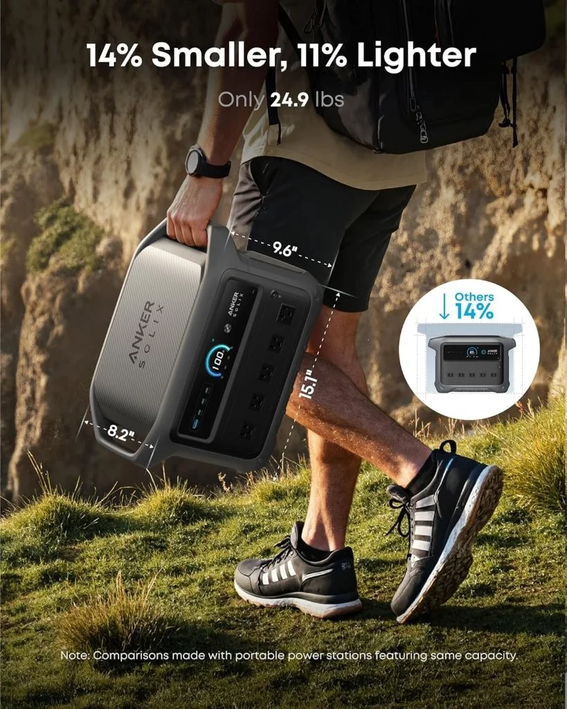 Anker SOLIX C1000 Gen 2 Portable Power Supply 