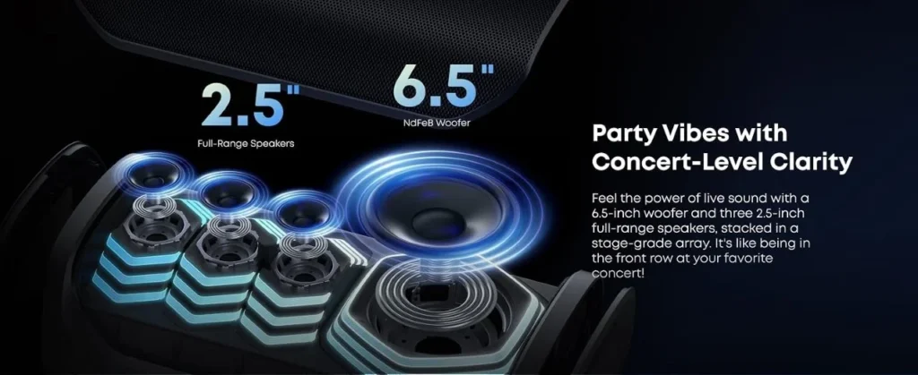 Anker Soundcore 200W Party Speaker Gears Wheel