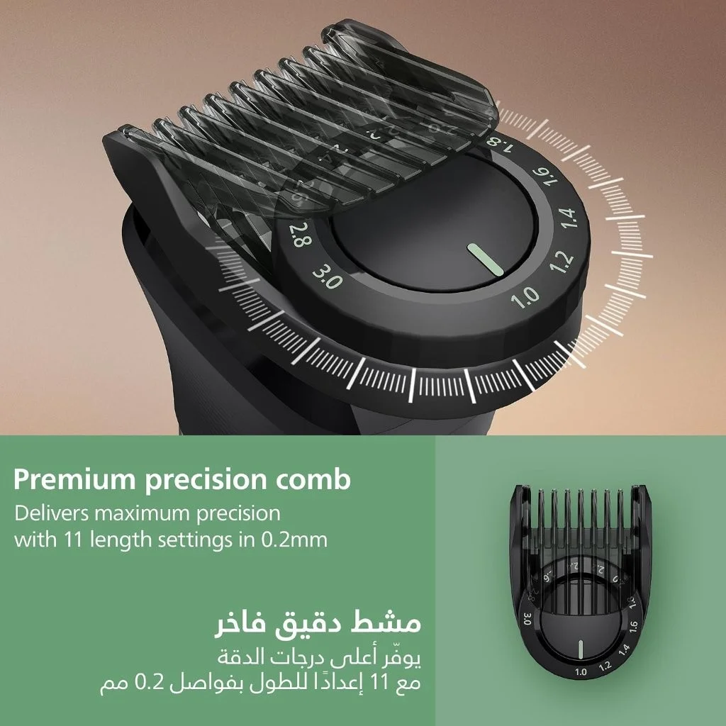Philips 16-in-1 multi grooming kit