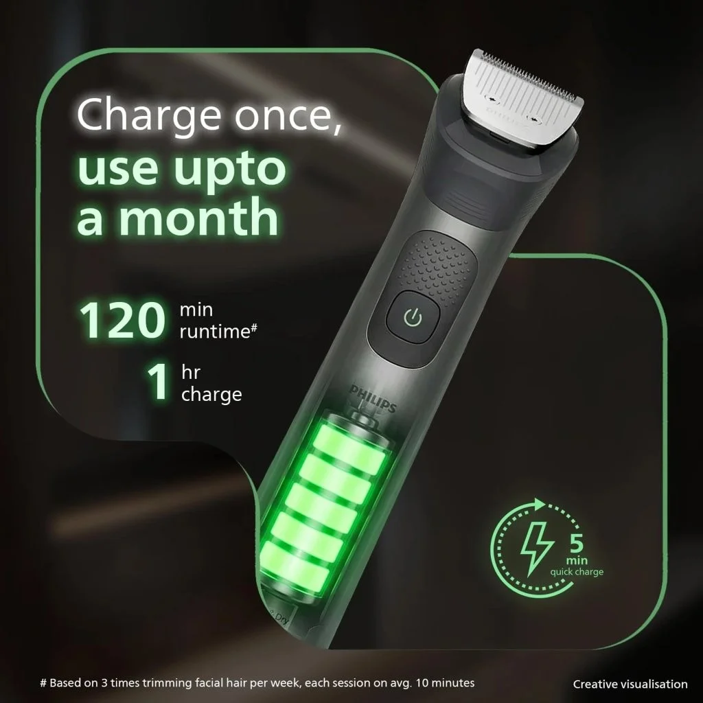 Philips 16-in-1 men's trimmer Bangladesh