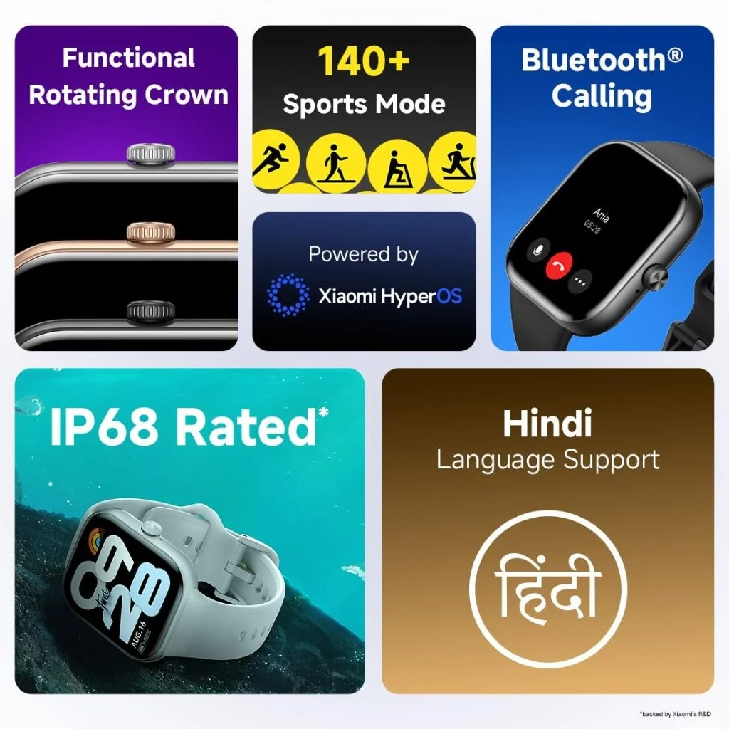 Redmi Watch Move AMOLED Bluetooth smartwatch