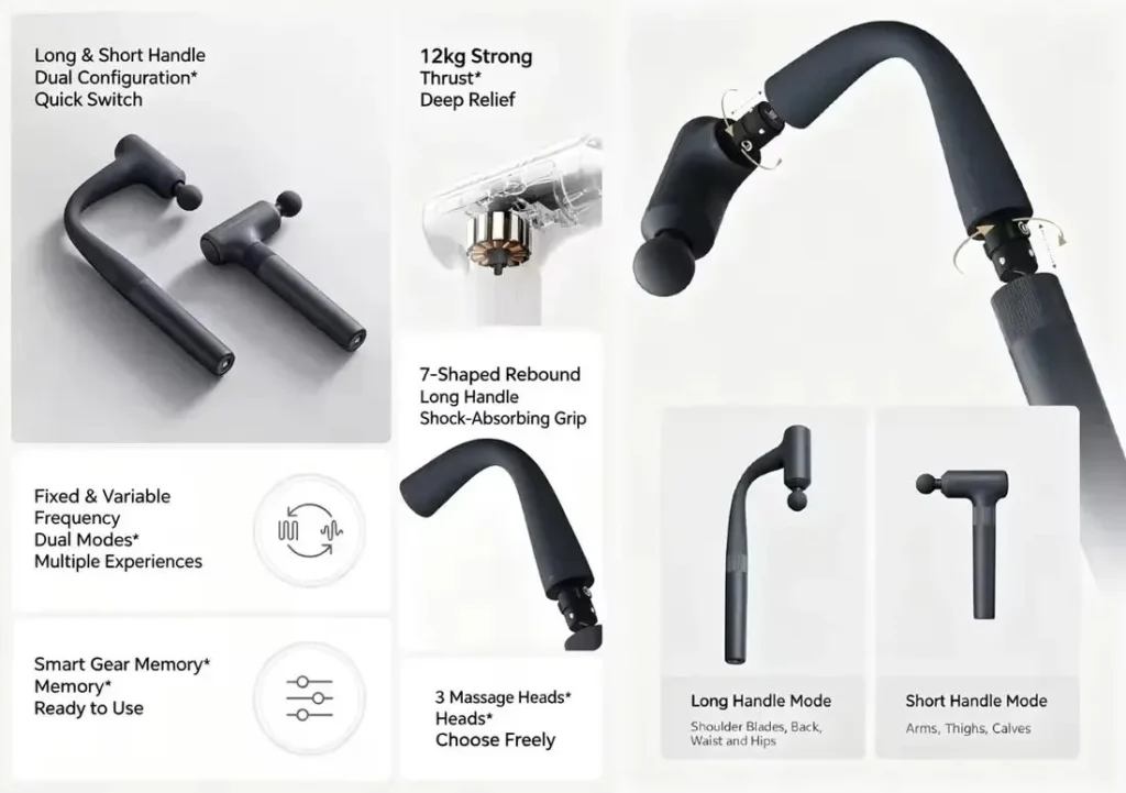 Xiaomi Long Handle Fascia Massage Gun