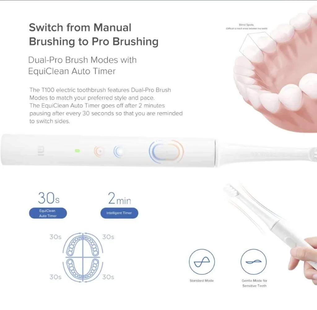 Gears Wheel Xiaomi Mijia T100 Smart Toothbrush Bangladesh
