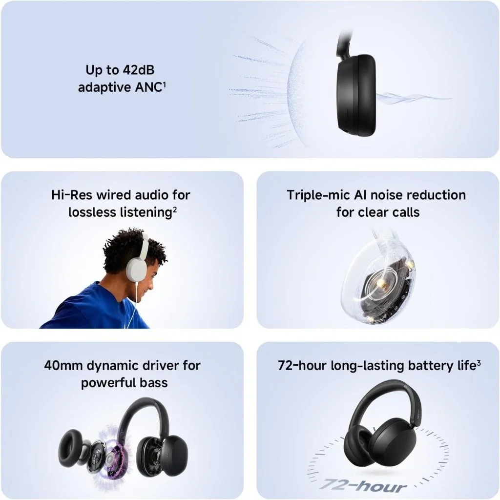 Buy Redmi Headphones Neo 42dB ANC