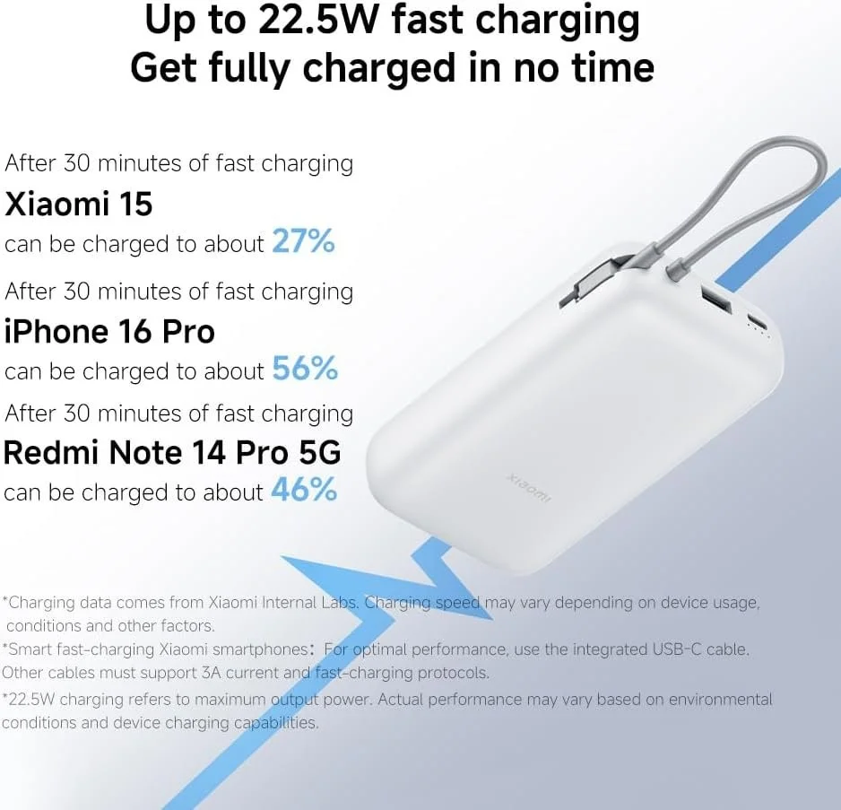 Xiaomi 22.5W Power Bank with Integrated Cable