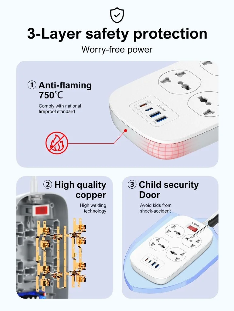LDNIO SC4407C USB Power Socket Extension